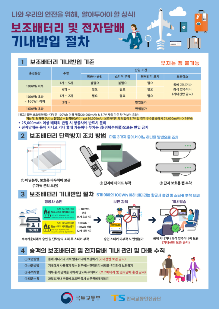 보조배터리 기내 반입 기준